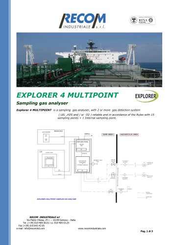 Explorer 4 Multipoint