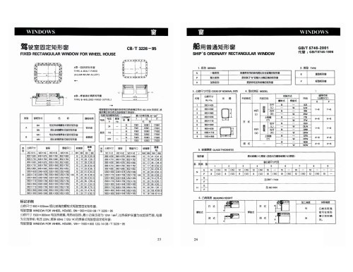 Catalog of marine window