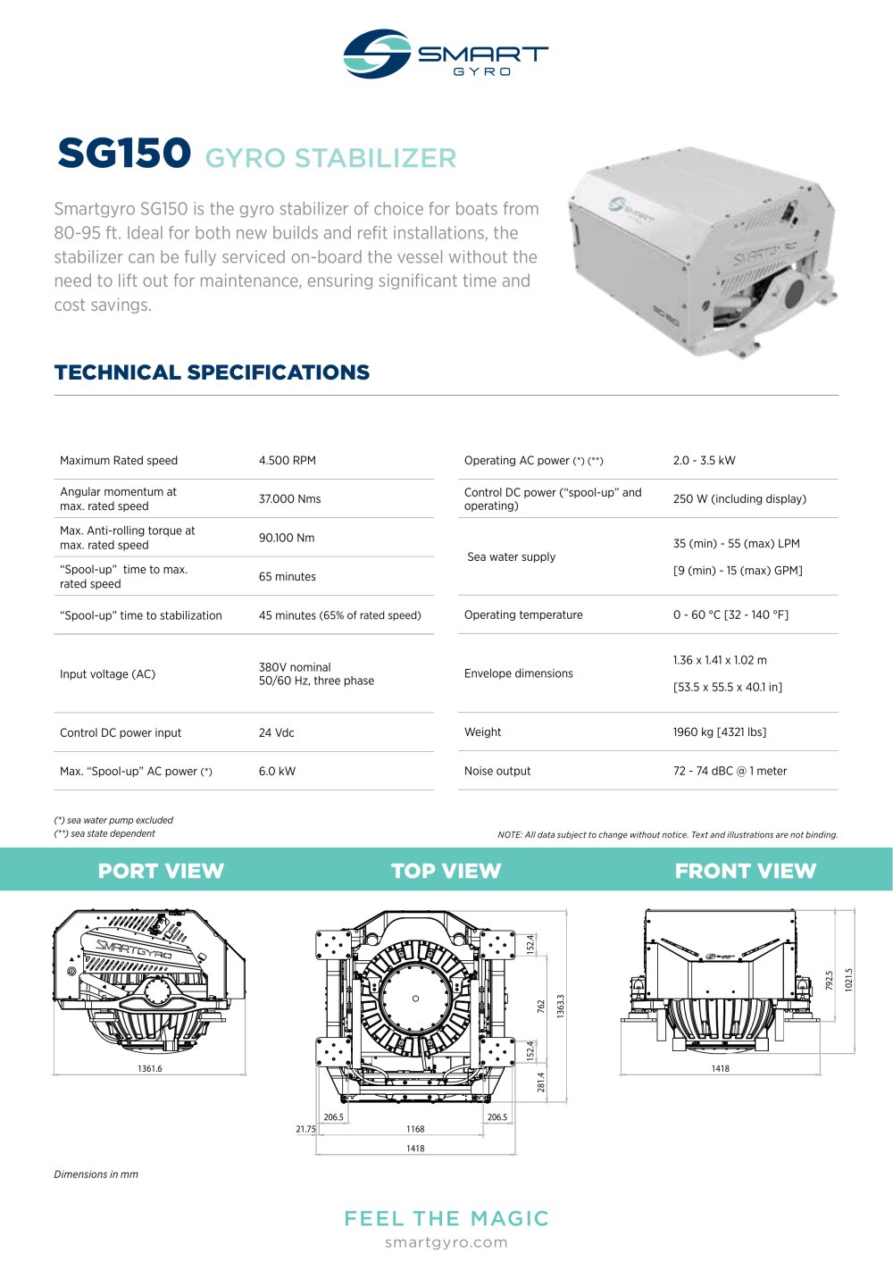 SG150 Specs - Smartgyro S.r.l.