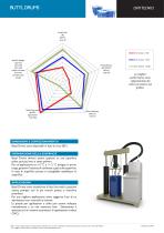 BUTYL DRUMS Sigillanti Butilici Altamente performanti in Fusti Hot Melt - 2