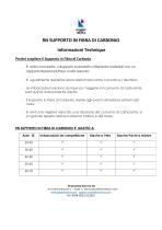 Supporto in Fibra di carbonio Informazioni Tecniche